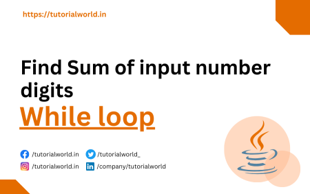 Find Sum Of Input Number Digits In Java Tutorial World