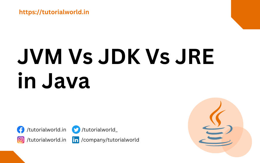 JVM Vs JDK Vs JRE in Java